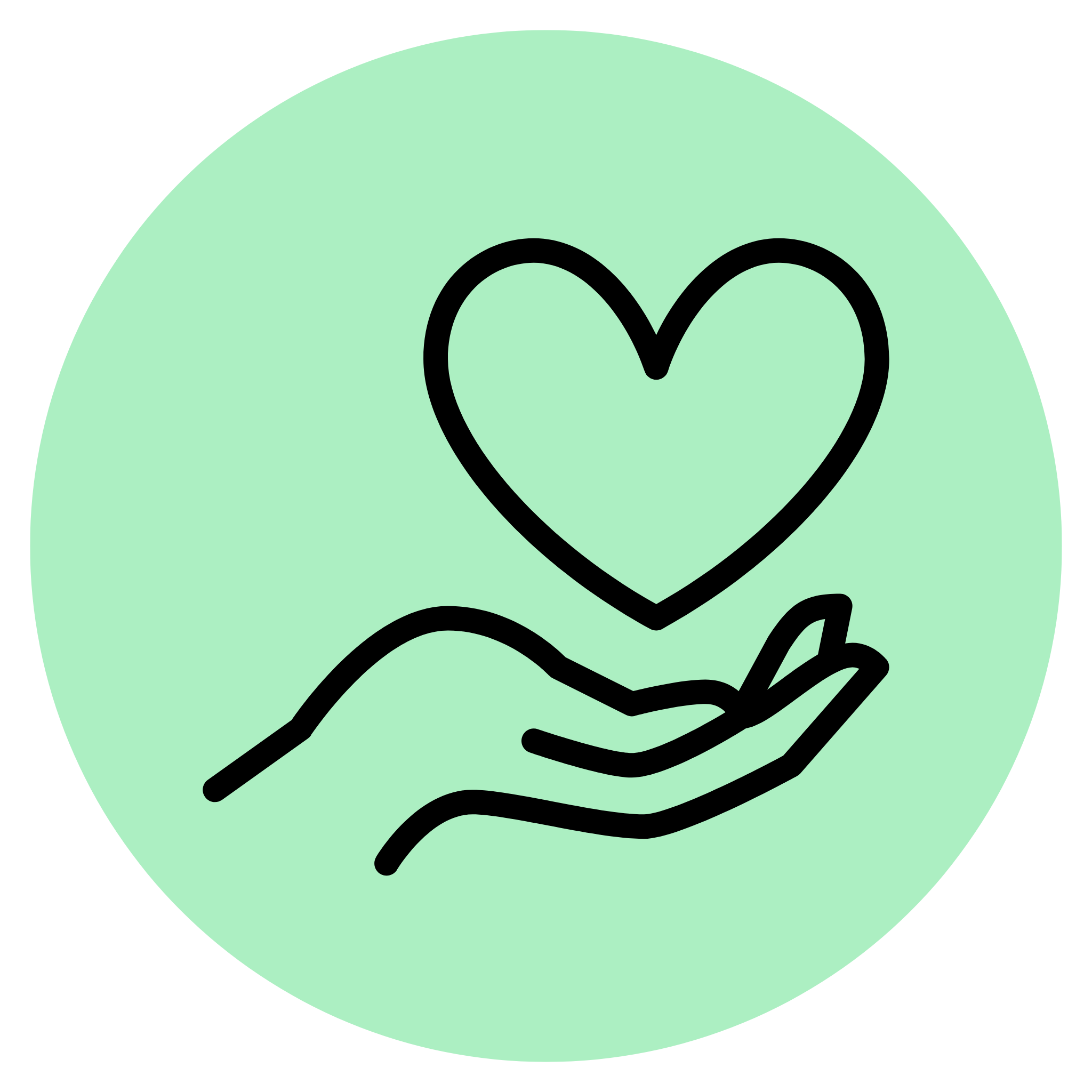 Fourth step to success